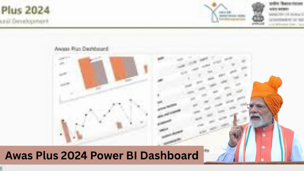 Awas Plus 2024 Power BI Dashboard