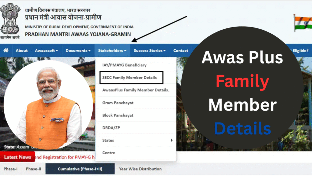 Awas Plus Family Member Details
