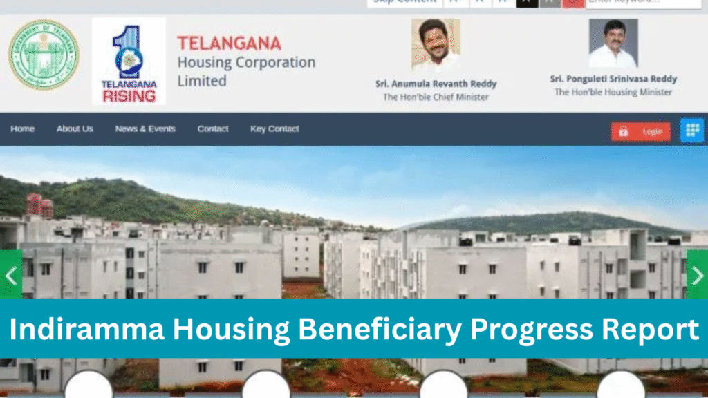 Indiramma Housing Beneficiary Progress Report